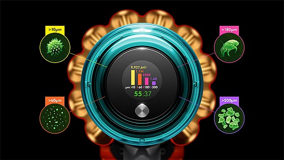 ���� ��� DETECT EXTRA ABSOLUTE V15 DYSON