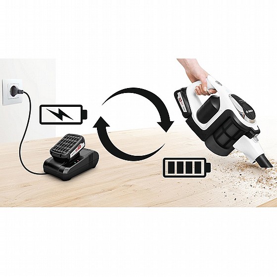 ���� ��� ������ ����  BBS812PCK BOSCH 
