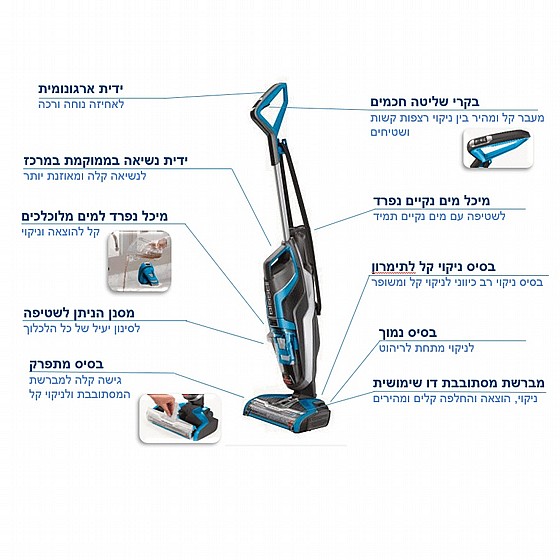 ����� ���  ���� BISSELL CROSSWAVE 17132