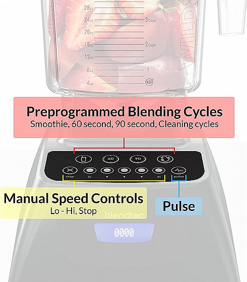 ����� 1560W 575 CLASSIC BLENDTEC