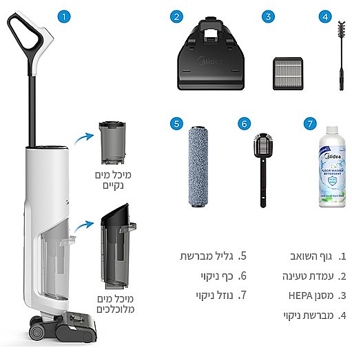 ���� ��� ���� ������ WD-40 MIDEA