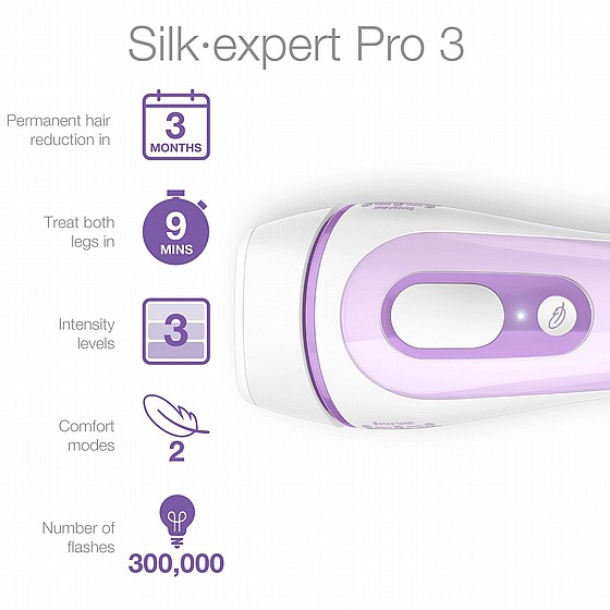 ���� ���� ������� BRAUN ��� PL3111 Silk-expert Pro 3