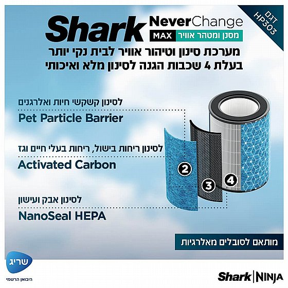 ���� ����� ����� �� ���  NeverChange-HP303 SHARK - ������ ������ ����� ����