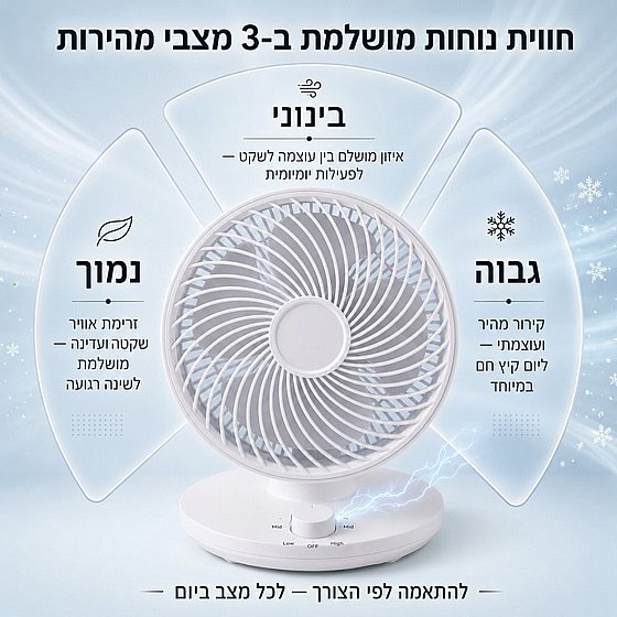  ������ 8.5 ����� �� ����� ����� ��� �-3 ���� ������ UNIVERSE NRI-9010